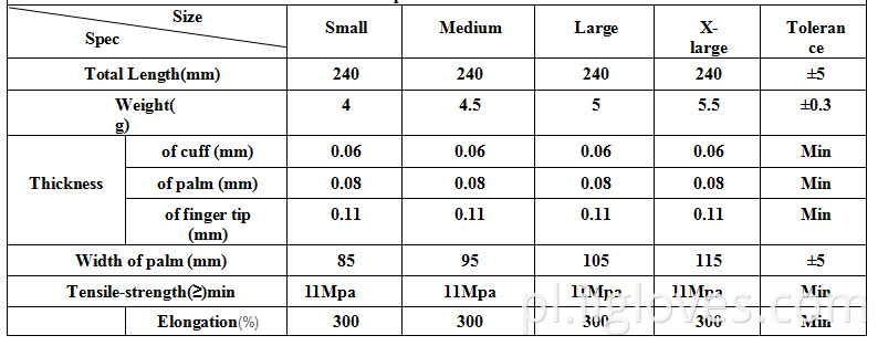 100pcs na pudełko syntetyczna wyprzedaż masowa tatuaż proszek wolny elastyczne czarne winylowe mieszanki nitrylowe producent rękawiczek